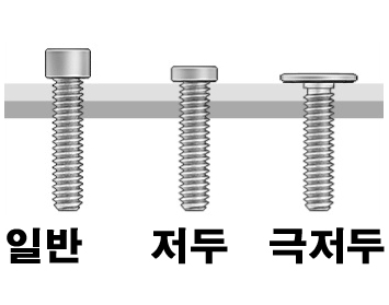 극저두 렌치 볼트 (스텐)